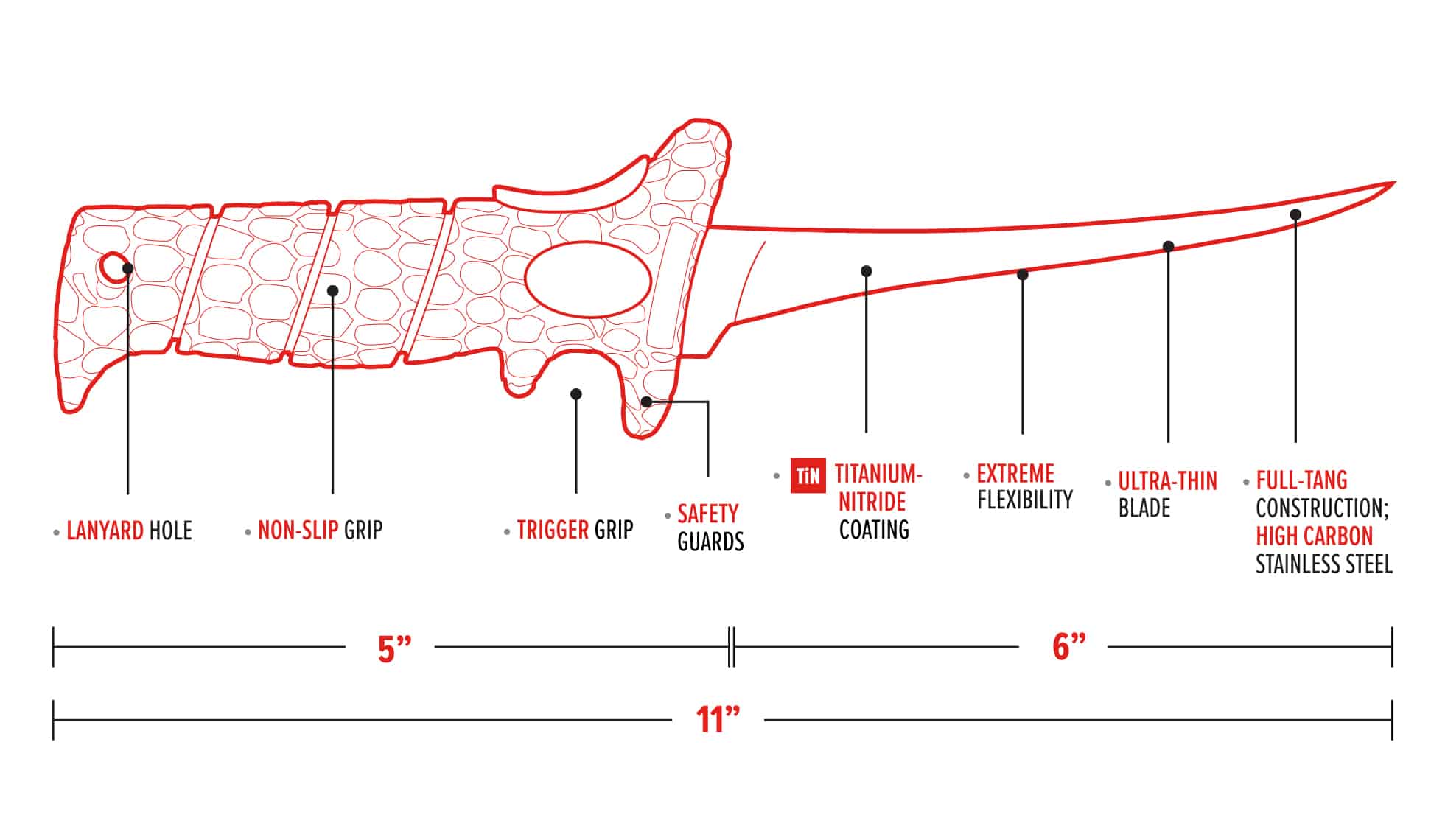 Bubba Blade 6" Whiffle Super Flex Fillet Knife