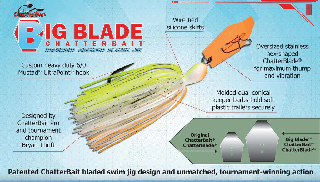 Z-Man Big Blade Chatterbaits