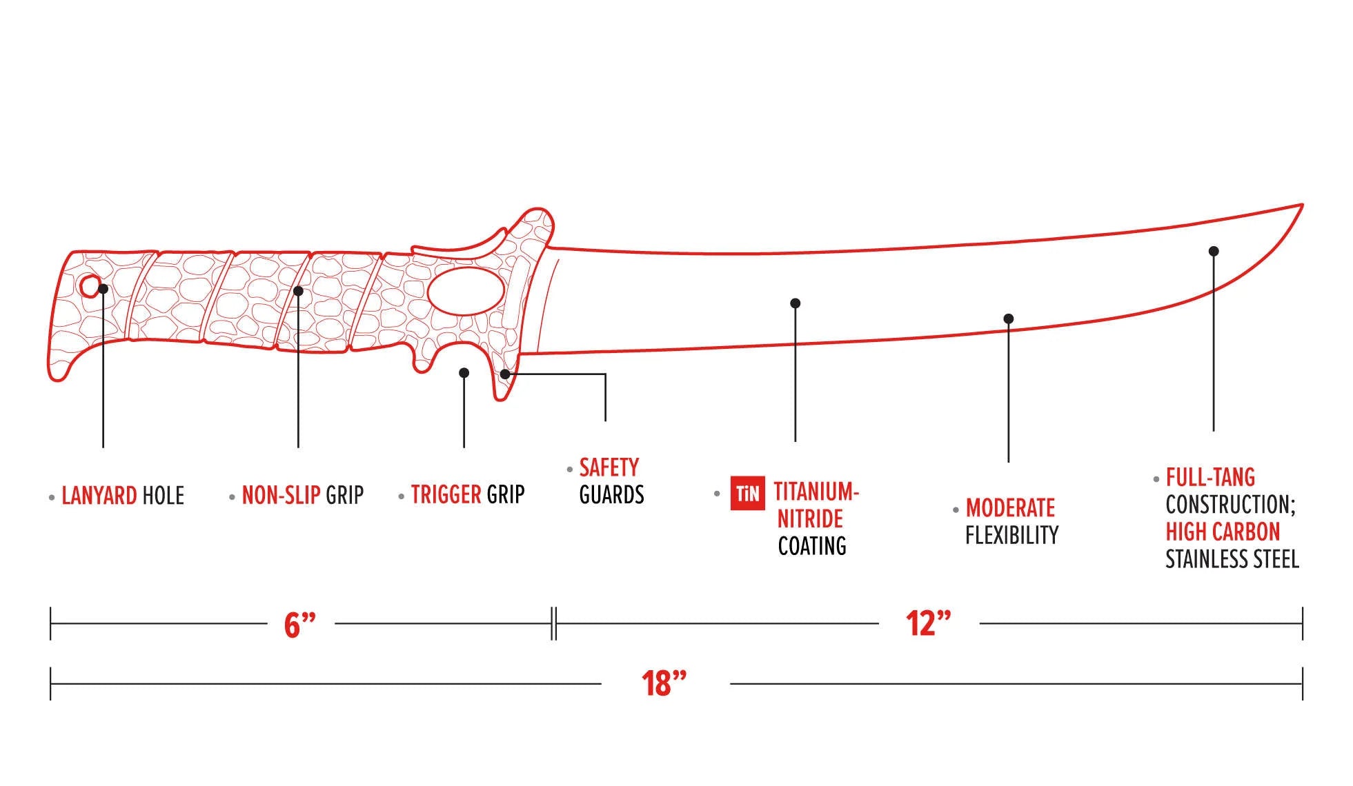 Bubba Blade 12" Flex Knife