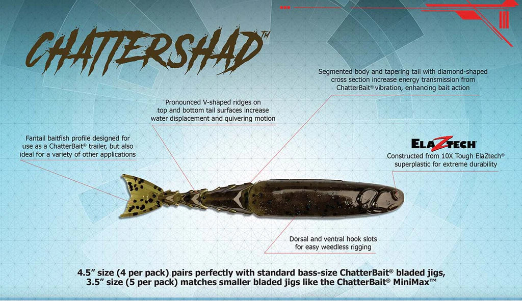 Z-Man Chattershads 5pk