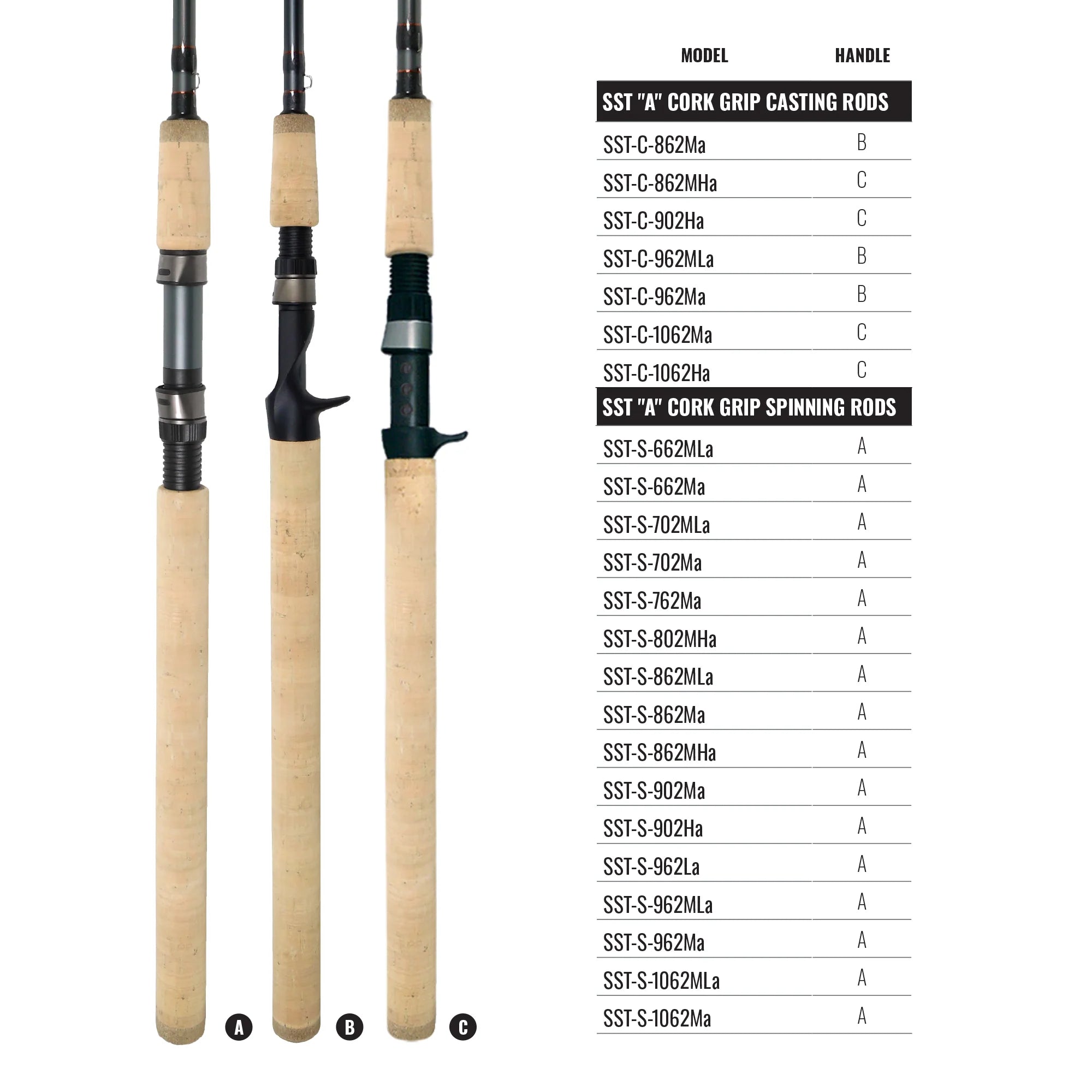 Okuma SST A-series Casting Rods with Cork Grip