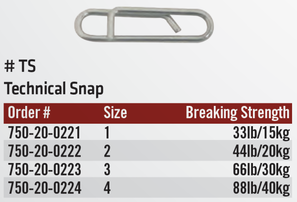 P-Line Technical Snaps