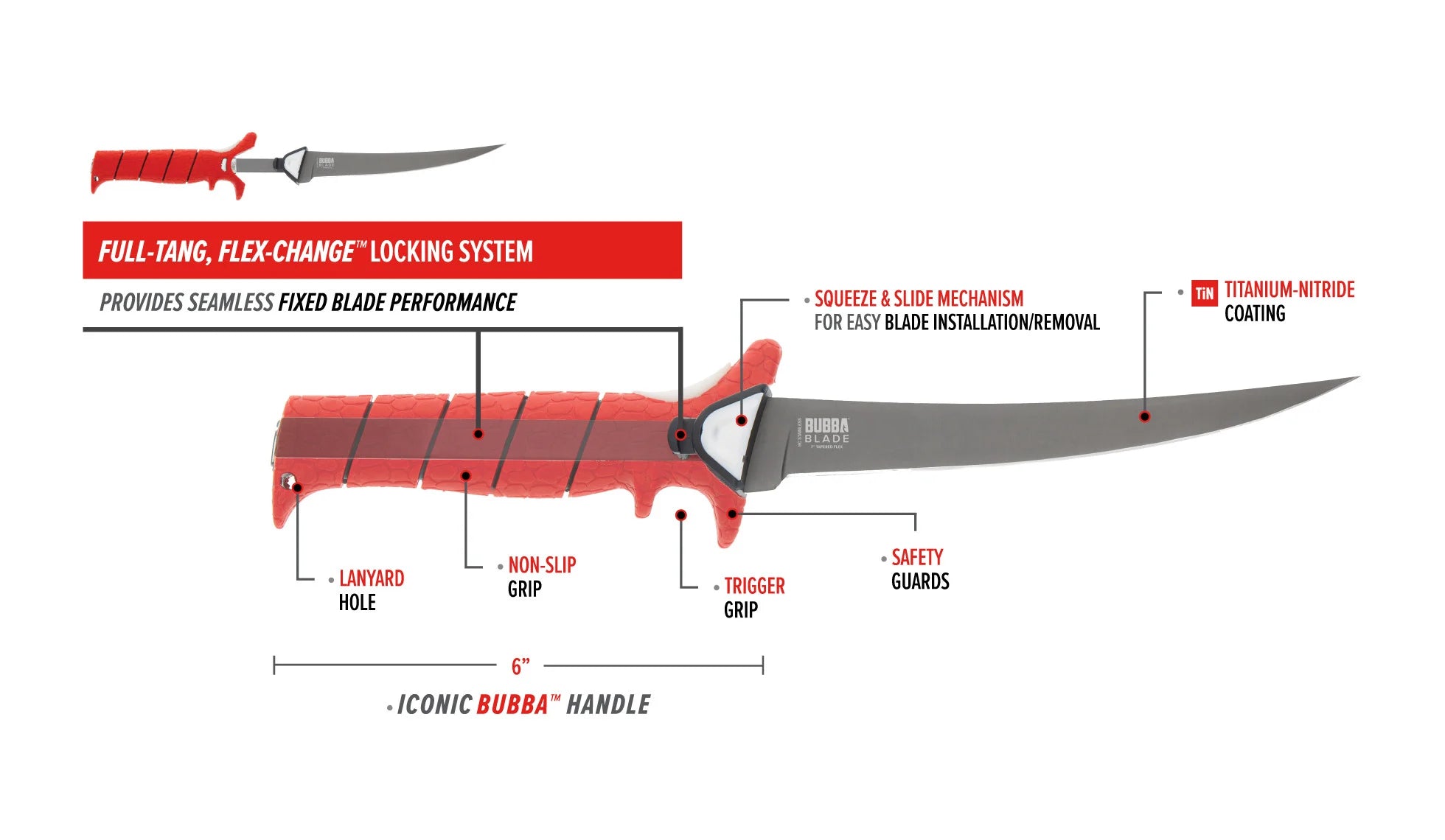 Bubba Blade Fillet Knife Interchangeable Blade System