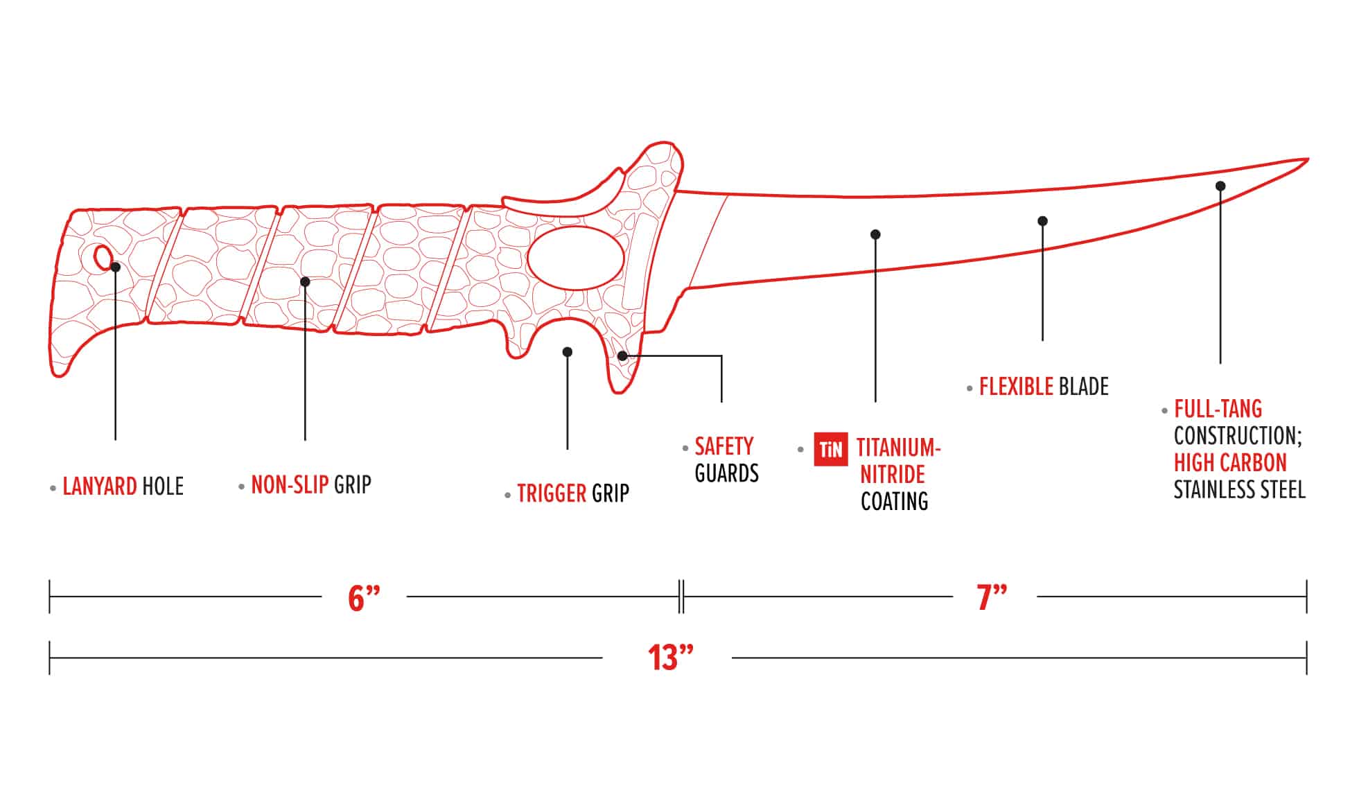 Bubba Blade 7" Tapered Flex Knife