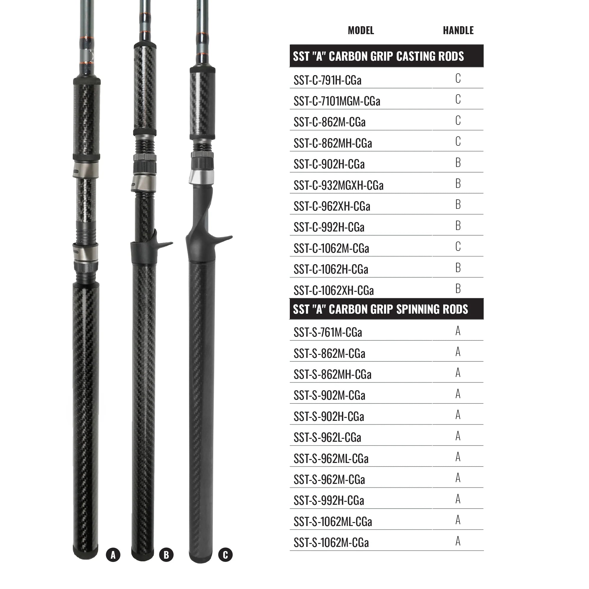 Okuma SST A-series Casting Rods with Carbon Grip