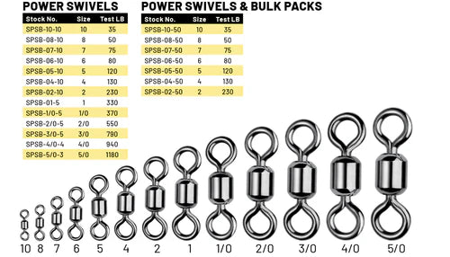 Spro SPSB Power Swivel Black